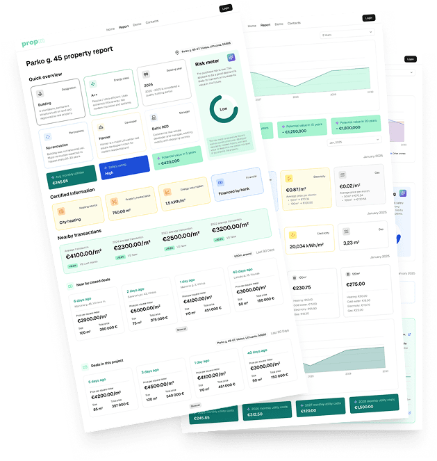 Screenshots of Propin report