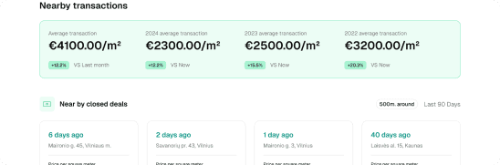 A screenshot of the Comparable Transaction section of the Propin report