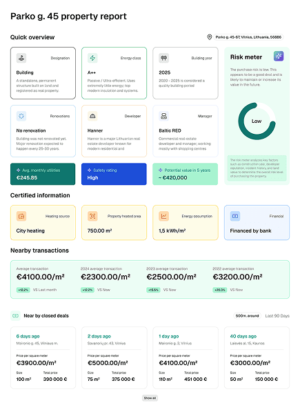 A screenshot of the Propin report